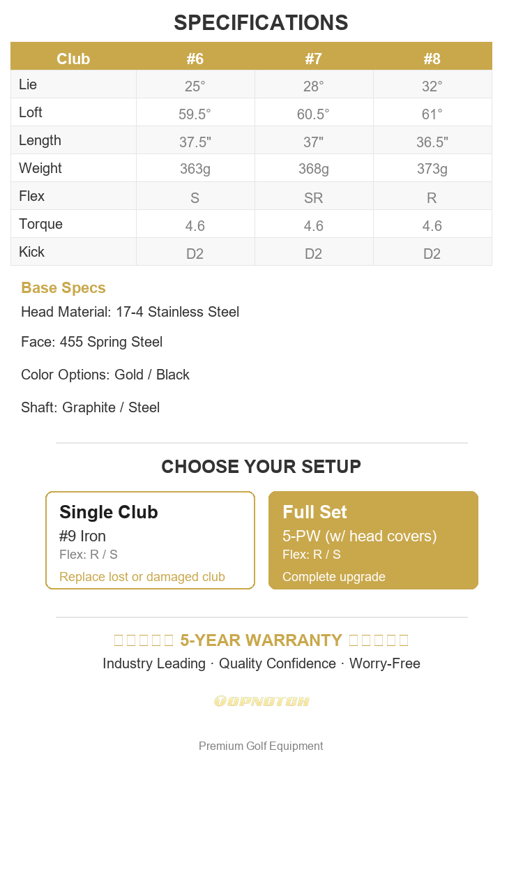 TOPNOTCH 880 Hi Gold Premium Finish